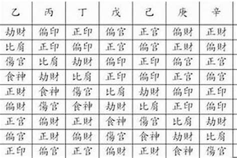 八字四兩四|四兩四錢命格